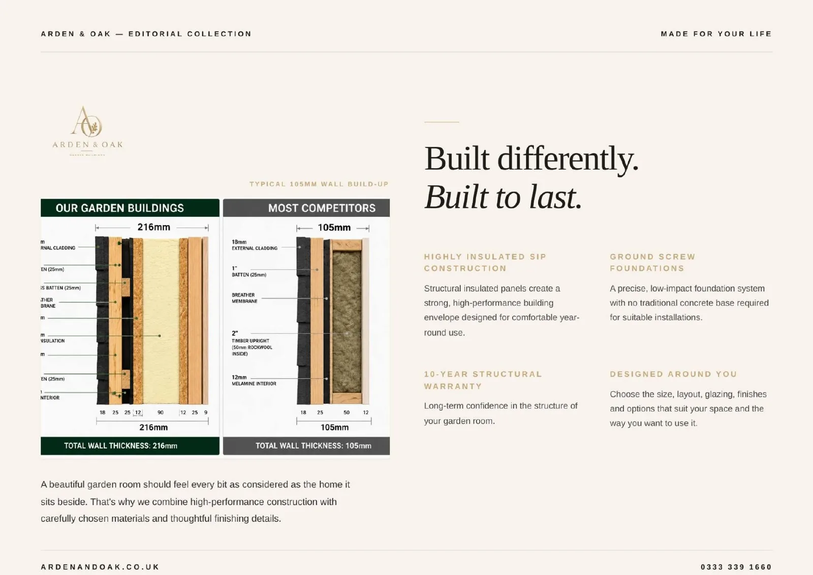 Arden & Oak brochure — page 4