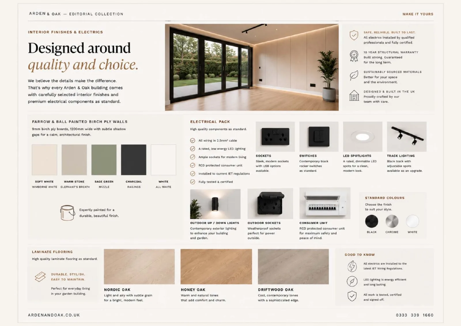 Arden & Oak brochure — page 27